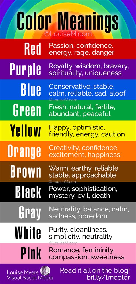 What color represents magic